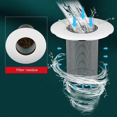 Stainless Steel Drain Filter - LightsBetter